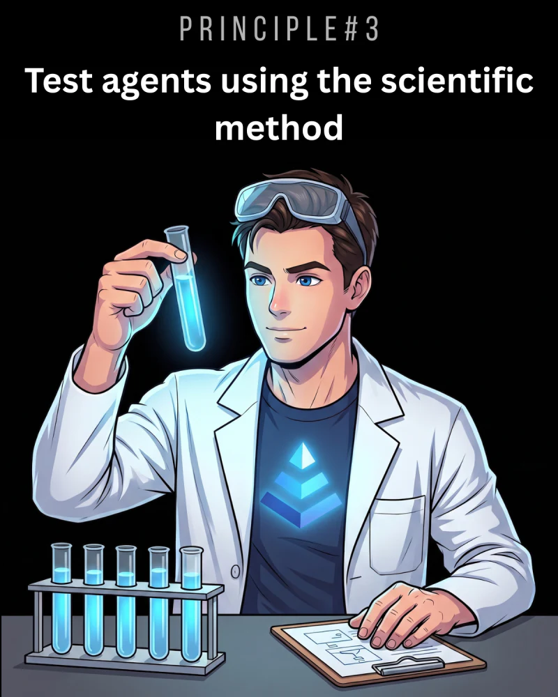 Principle 3 poster: Test agents using the scientific method
